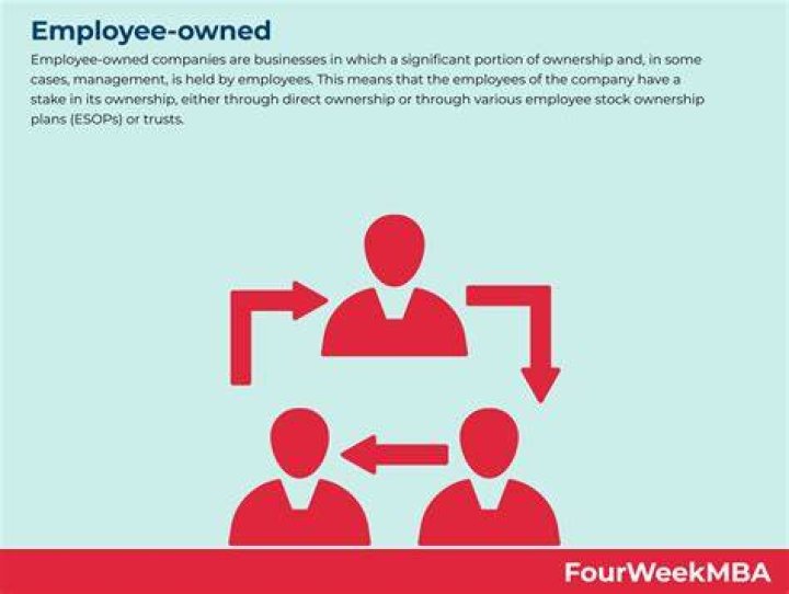 What happens when an employee owned company is sold?