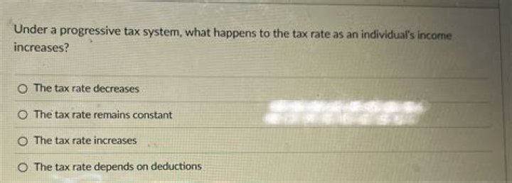 What happens when tax rate decreases?