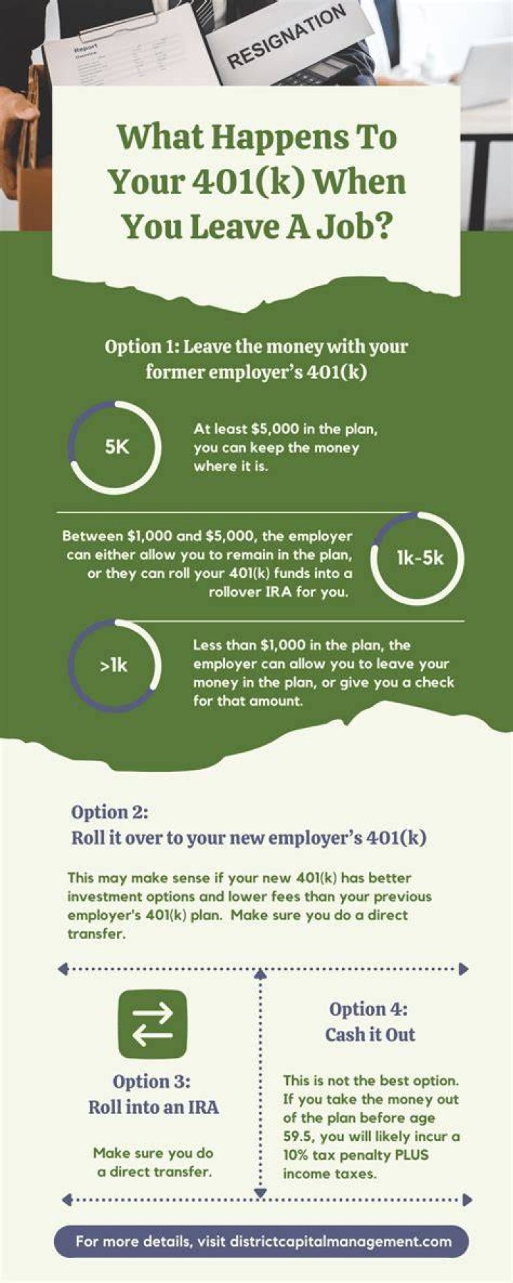 What happens when you leave a company and you have a 401k loan?