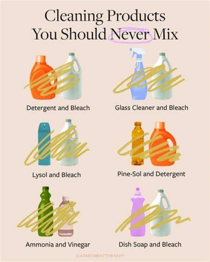 What happens when you mix bleach and vinegar?