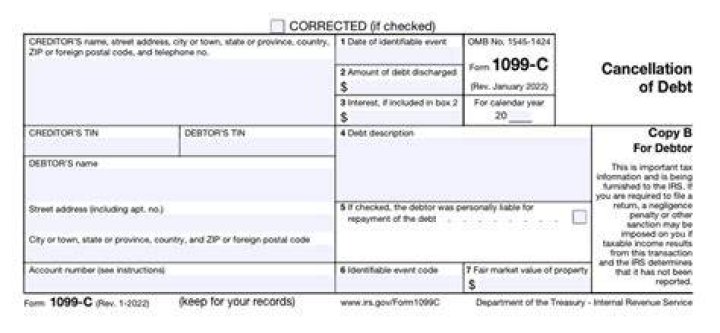 What happens when you receive a Form 1099-C?