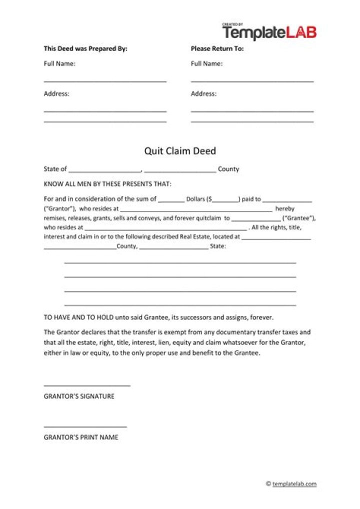 What happens when you sign a Quit Claim Deed?