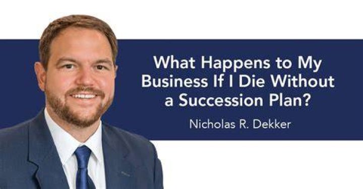 What happens without a business plan?