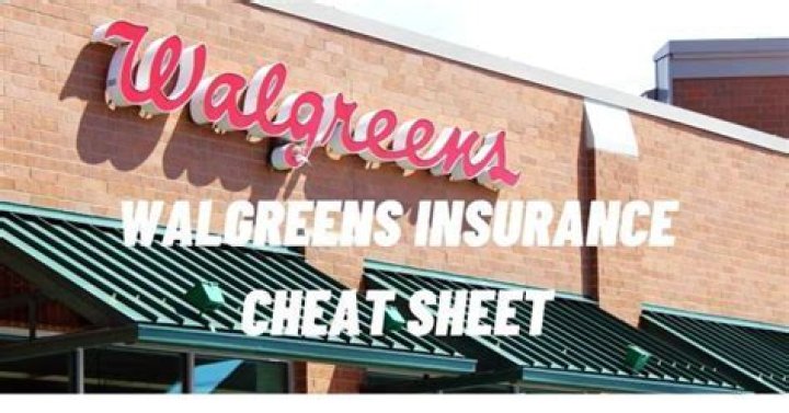 What health insurance company does Walgreens offer employees?
