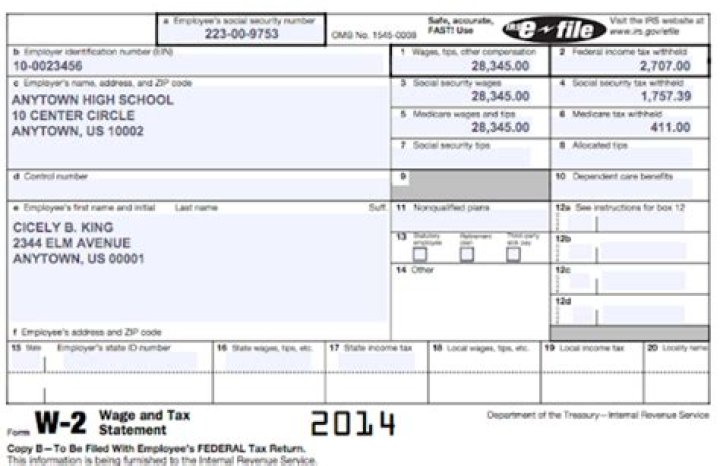 What if employer sends W-2 to old address?