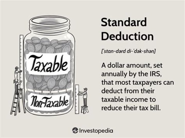 What if I missed a deduction on my taxes?
