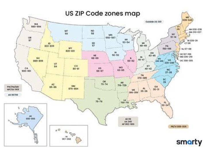 What if my zip code is wrong on my taxes?