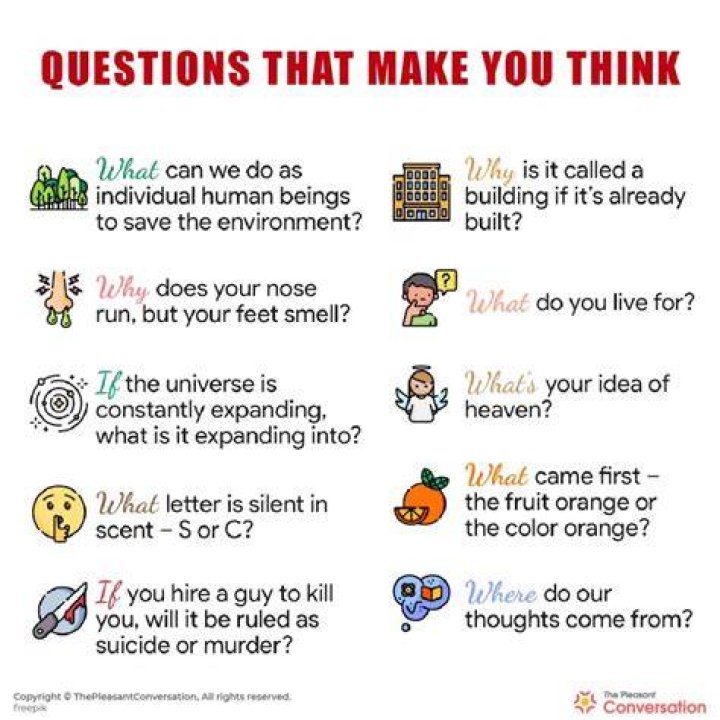 What if questions that make you think?
