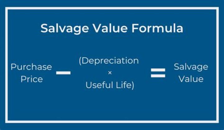 What if there is no salvage value in depreciation?