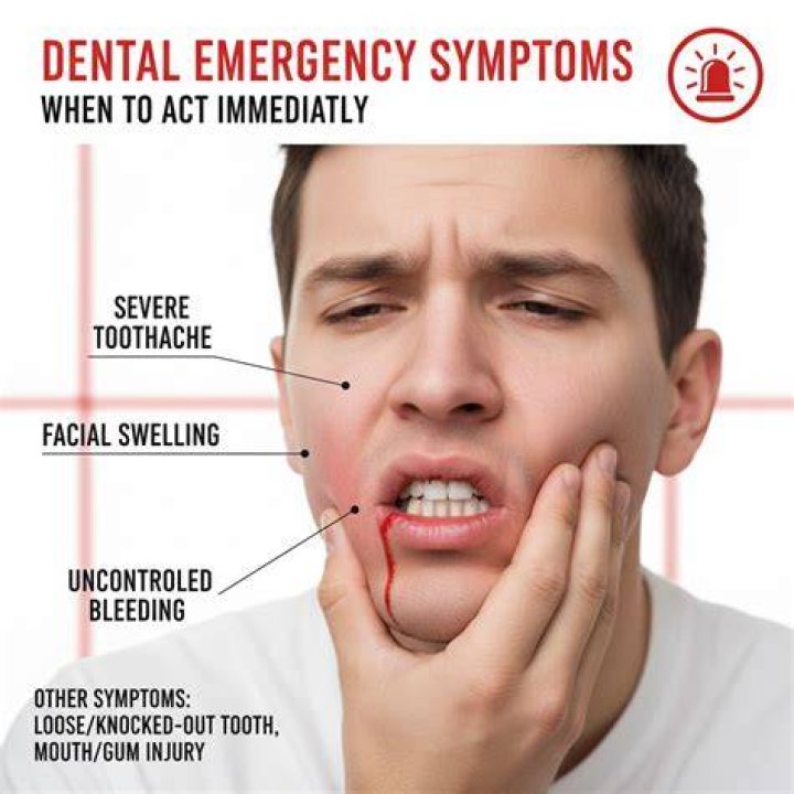 What if you have a dental emergency when you are overseas?