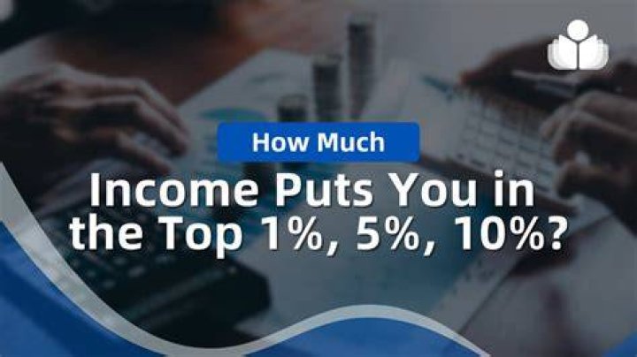 What income puts you in the top 15%?