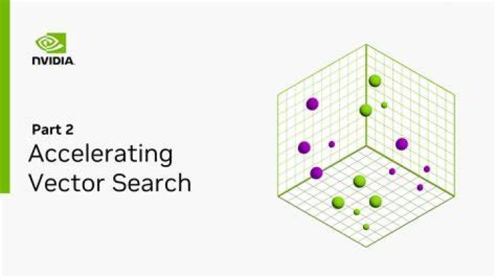 What index is Nvidia part of?
