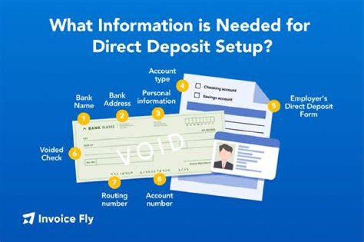 What information do you need for a direct transfer?