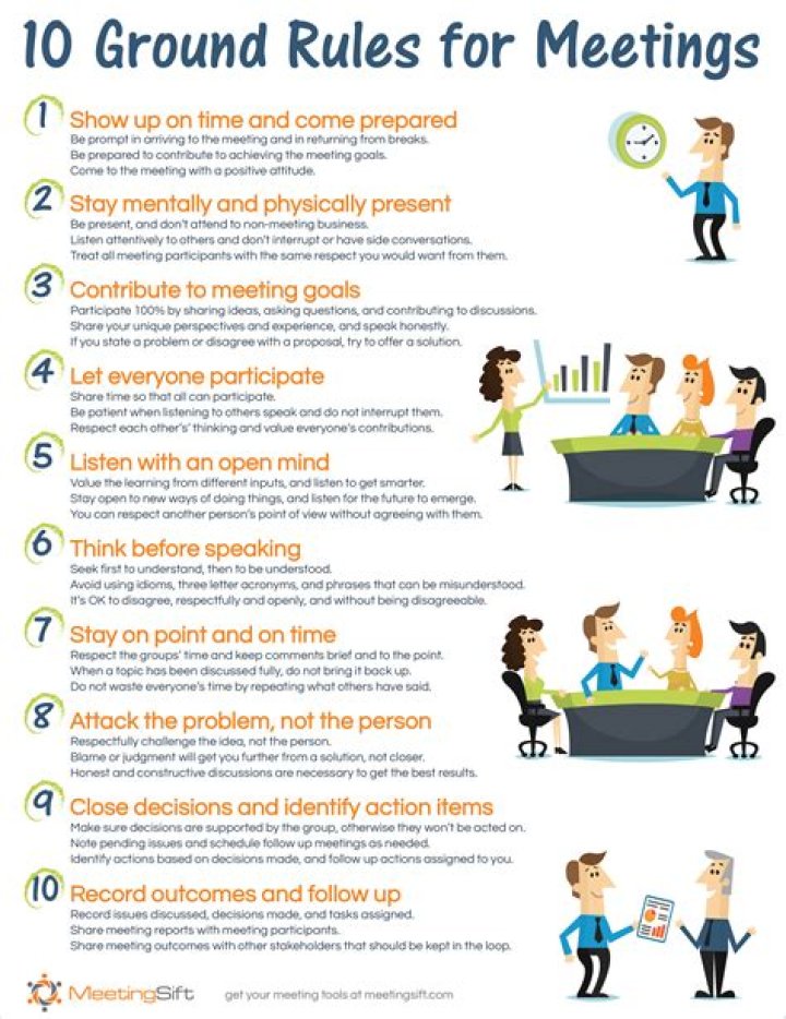 What information is required before a meeting?