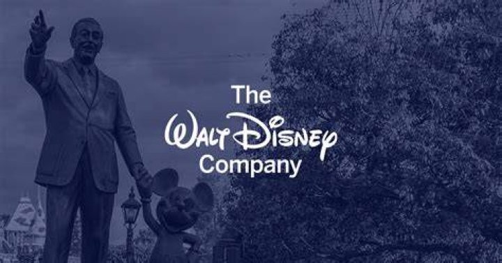 What inspired Walt Disney to create business?