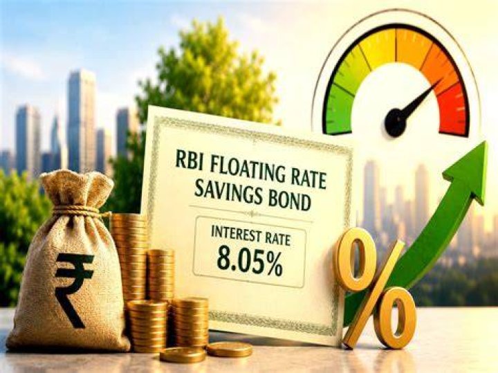 What investors should know about interest rates?
