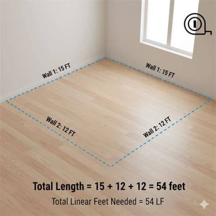 What is 150 ft in linear feet?