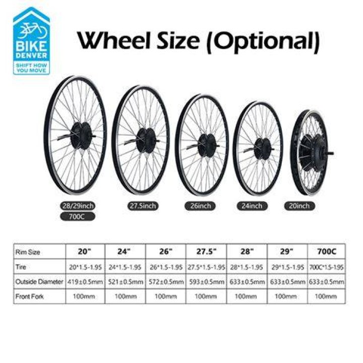 What is 700x40c wheel size?