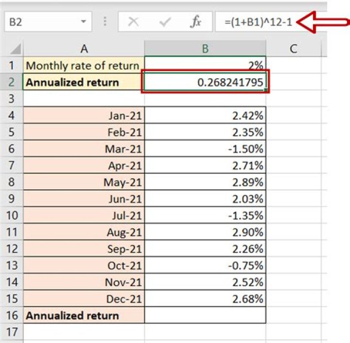 What is a 3 year return?