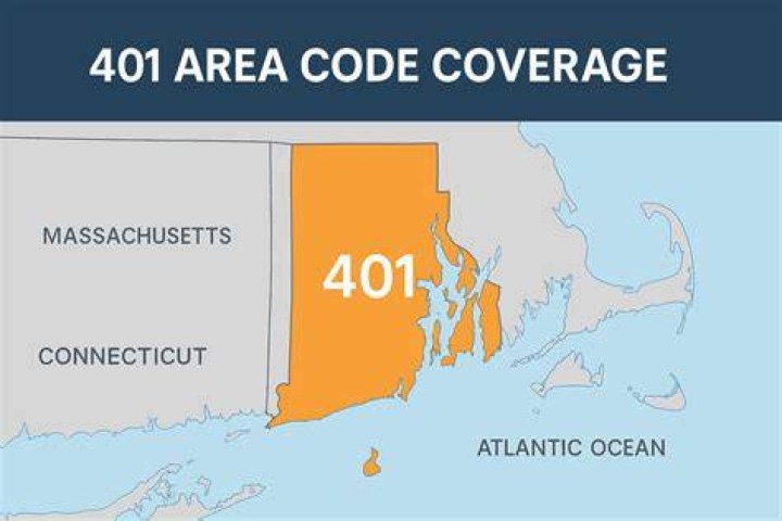 What is a 401 police code?