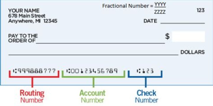 What is a bank fractional code?