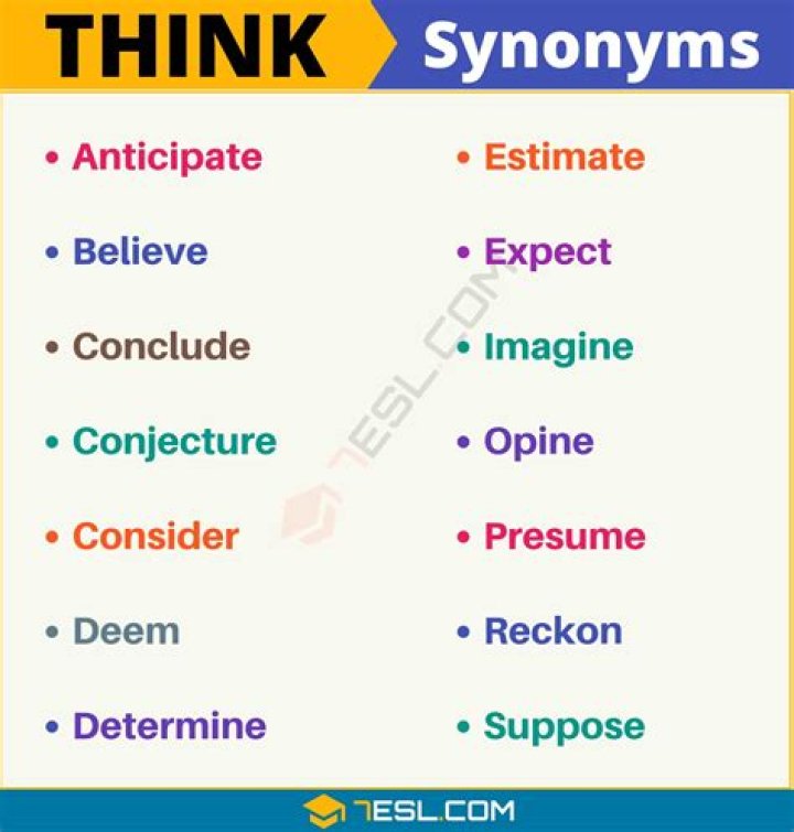What is a better word for thinking?