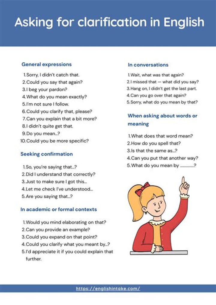 What is a clarification question?