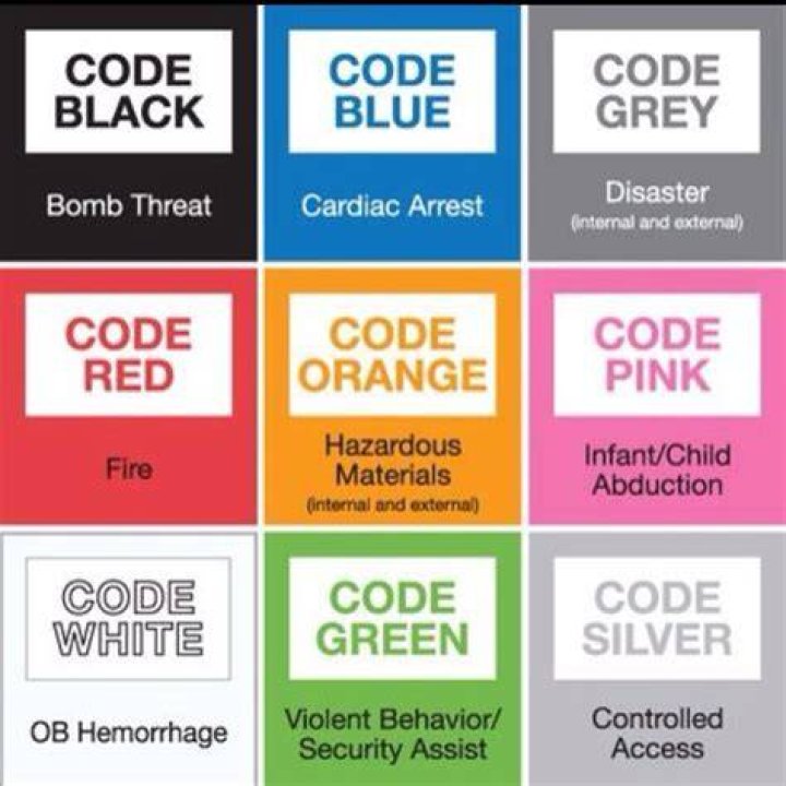 What is a code white in a hospital?