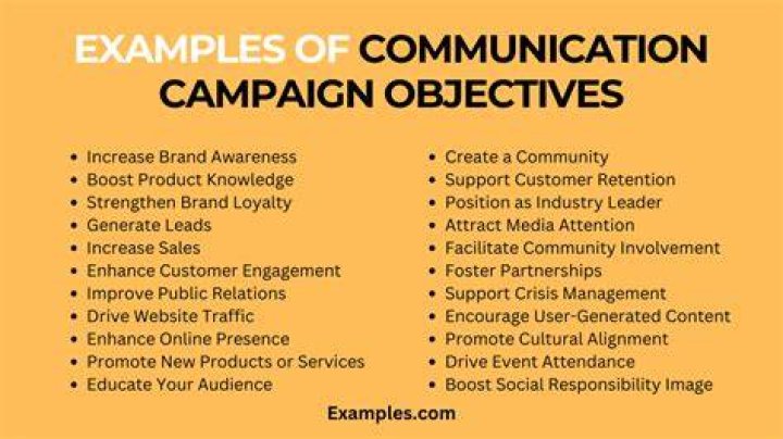 What is a communication objective?
