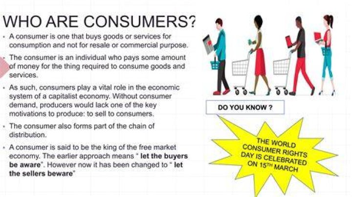 What is a consumer CD?