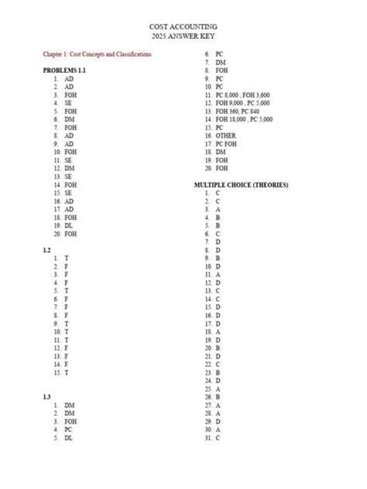 What is a cost answer?