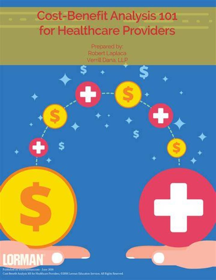 What is a cost benefit analysis in healthcare?