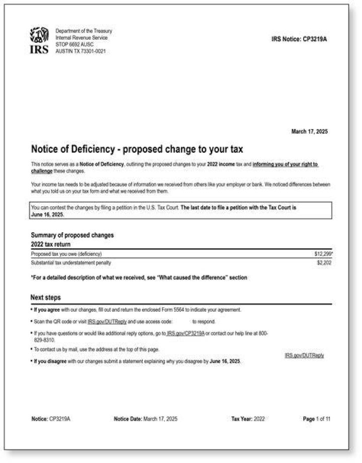 What is a CP3219A from the IRS?