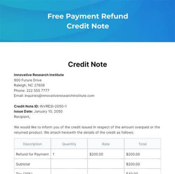 What is a credit voucher refund?