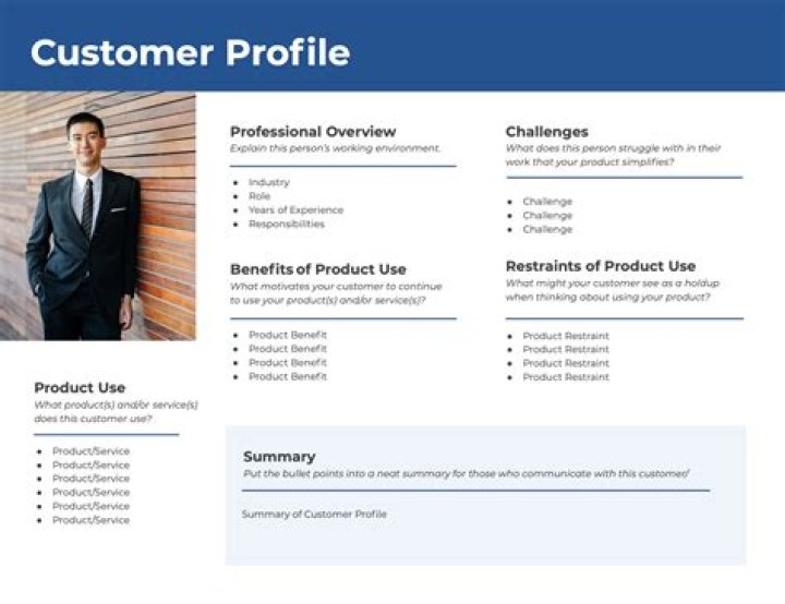 What is a customer service profile?