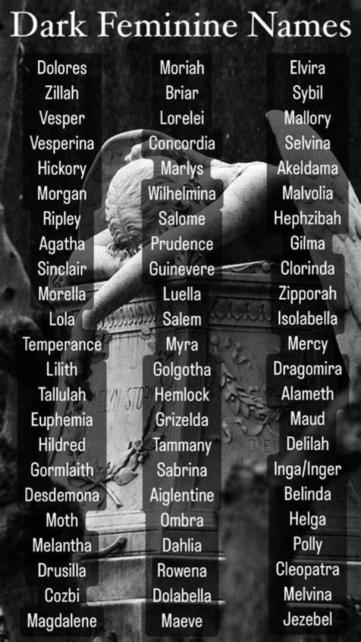 What is a dark girl name?