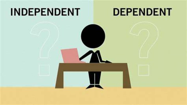 What is a dependency allowance?