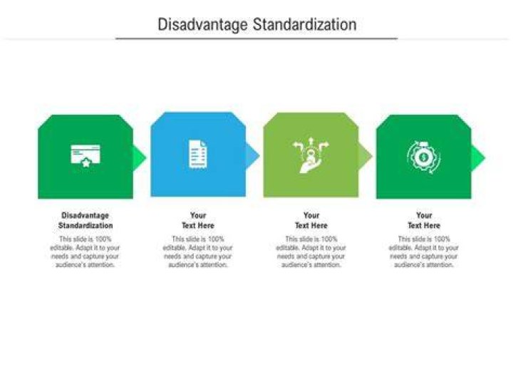 What is a disadvantage of standardization?