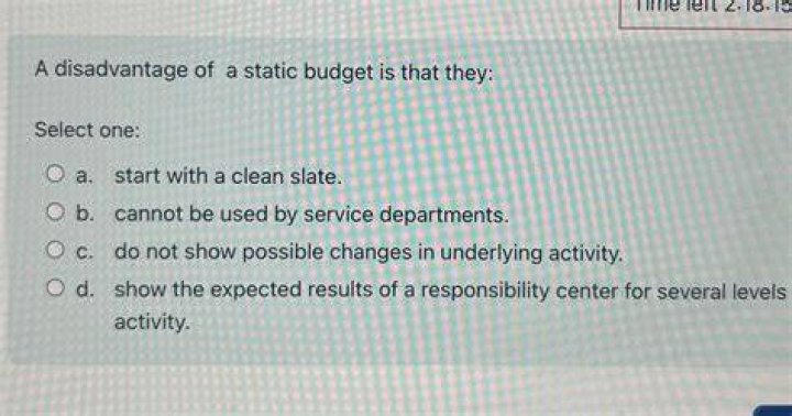 What is a disadvantage of the static budget?