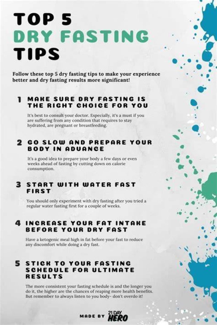 What is a dry fast?