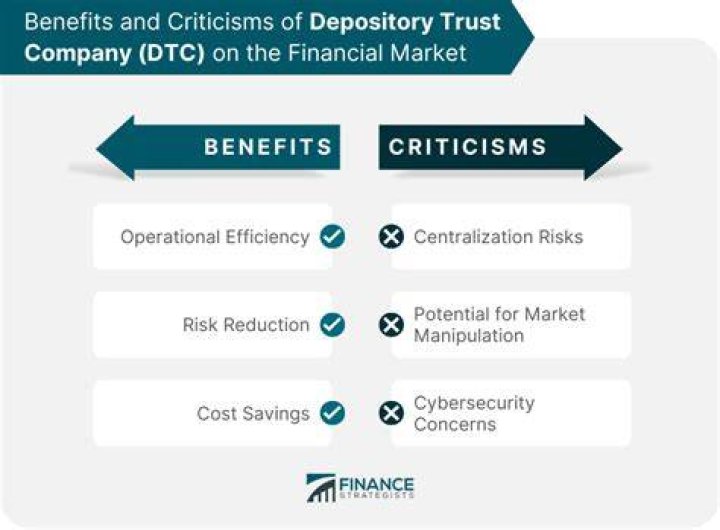 What is a DTC in finance?
