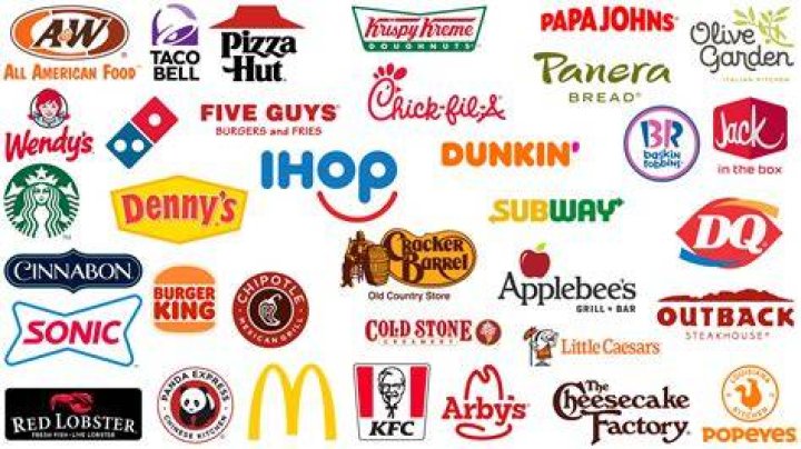 What is a fast food restaurant that starts with W?