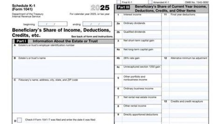 What is a fiduciary Form 1041 Schedule K-1?