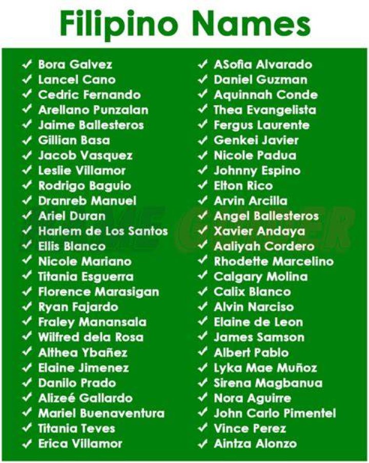 What is a Filipino name?