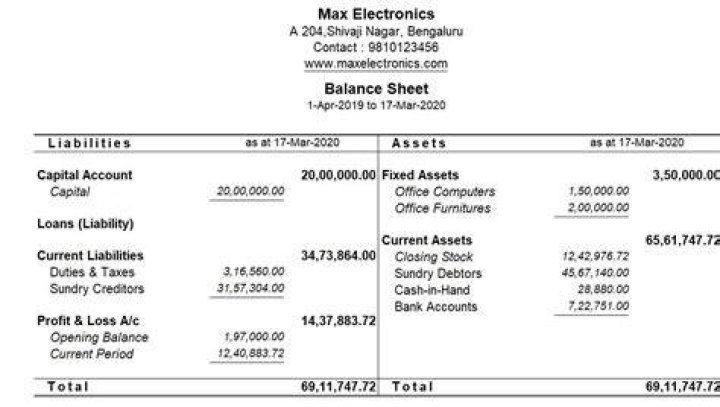 What is a good accounts receivable percentage?