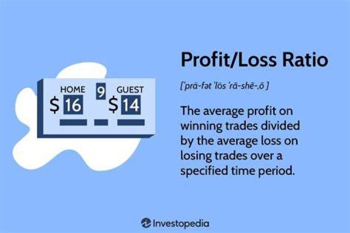 What is a good P L ratio?