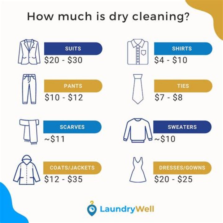 What is a good price for dry cleaning?