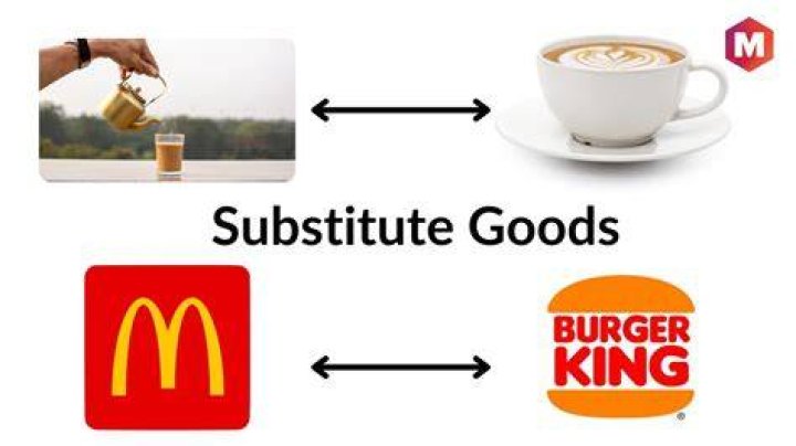 What is a good substitute for walking?