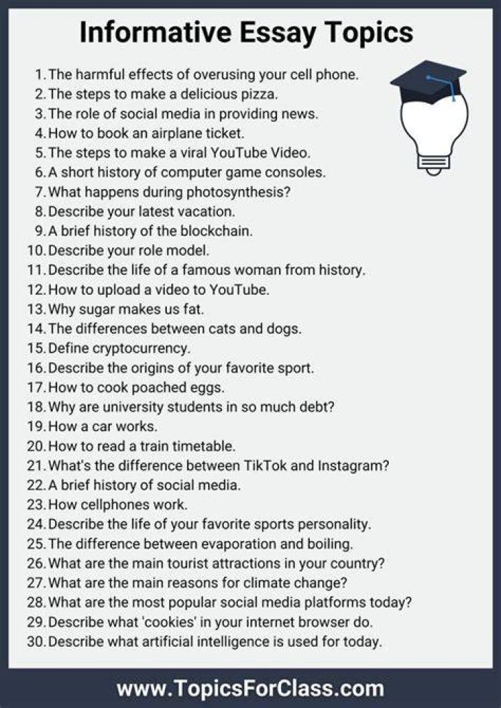 What is a good topic to write about?