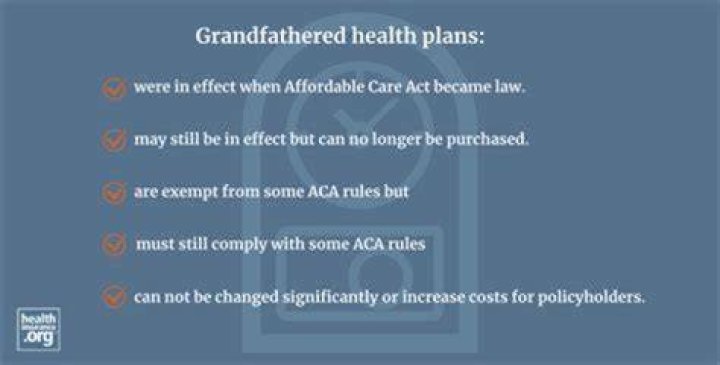 What is a grandfathered loan?